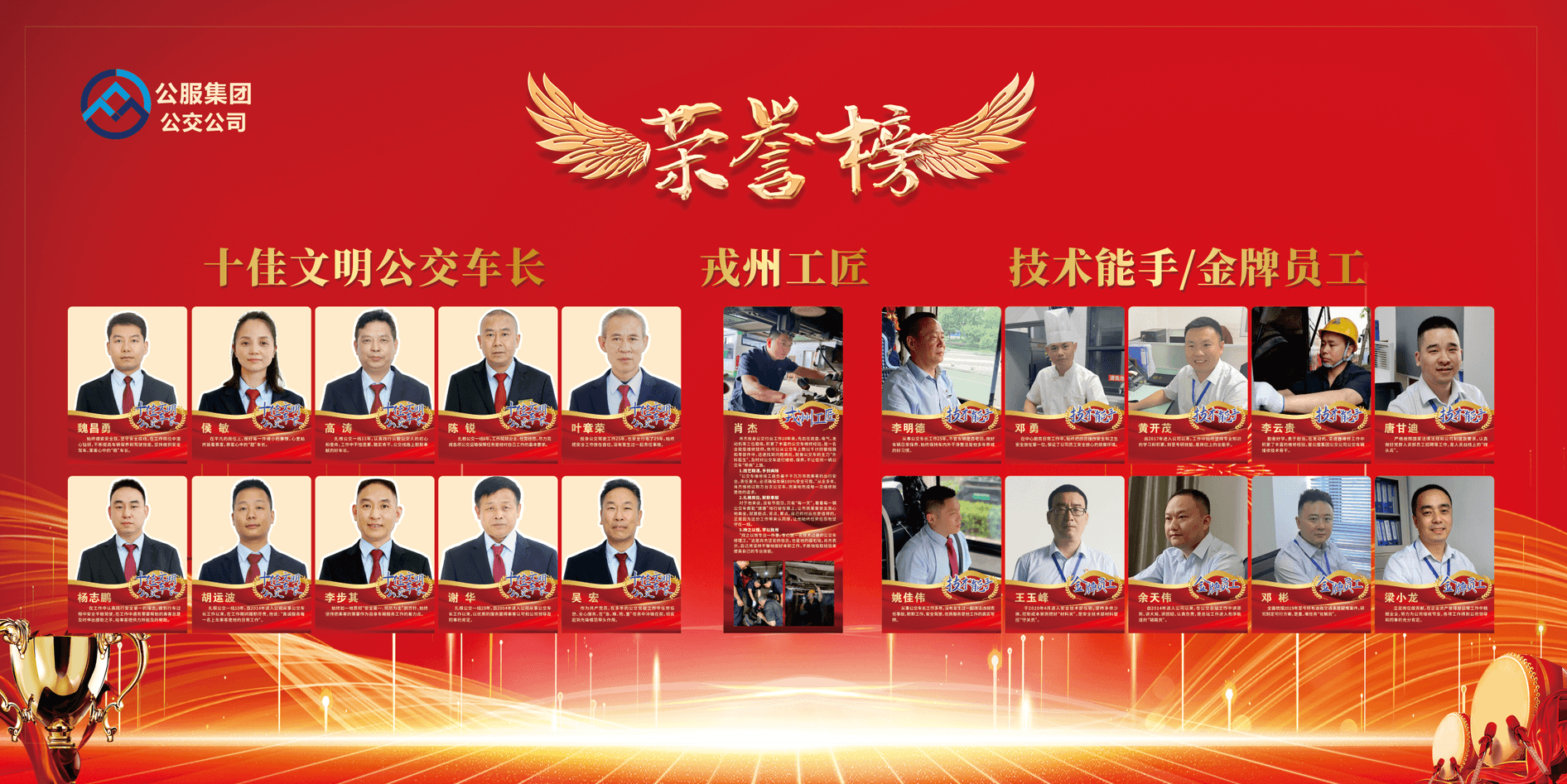 筑夢十米車廂，書寫人生價值  |  他們登上榮譽(yù)榜！